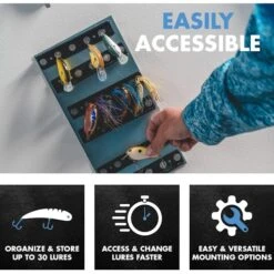 The Lure Hangar KIT Tackle Management System - Tackle Titan (Black) -Rod Reel Kit Sales Store PEScHi4XdOBWLUyY5CwjbepUw