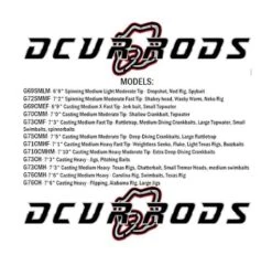 DCVR Gambler Series Rods -Rod Reel Kit Sales Store pVyBQ17vgSlLD4ugVG2pfWQiU